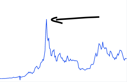 Screenshot 2020-04-21 at 12.17.50